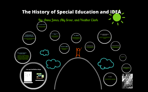 The History of Special Education and IDEA by Heather Clark on Prezi