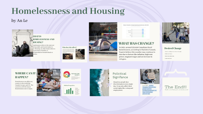 Homelessness and housing by An Le on Prezi
