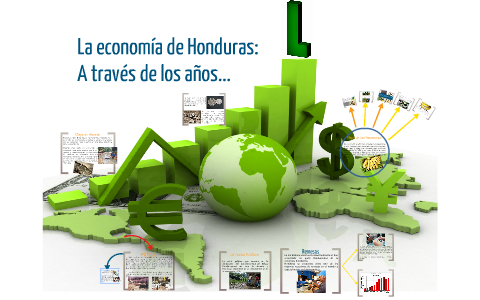 Desarrollo economico de Honduras by Daniela Armijo