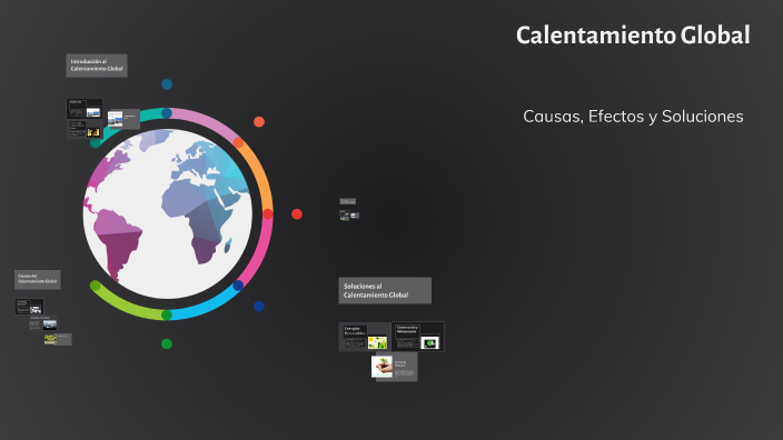 Calentamiento Global by VICTORIA MENDIVIL CAMACHO on Prezi