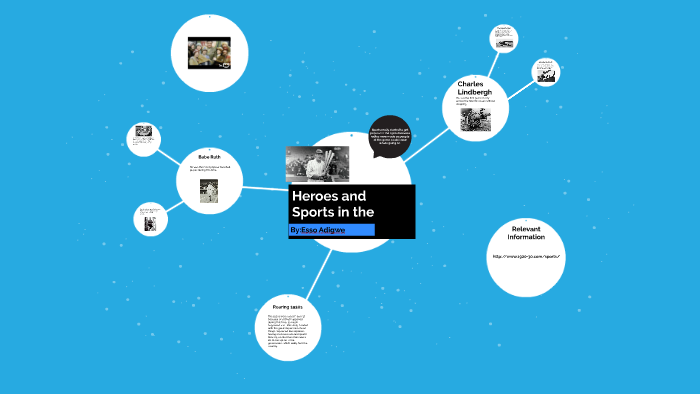 Heroes and Sports in the 1920s by Esso Adigwe on Prezi