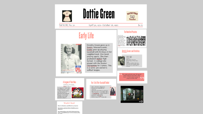 Born on this day in 1921 - Rockford Peaches catcher, Dottie Green! She  played for 5 seasons until a knee injury forced her to retire and become a  chaperone for the remainder