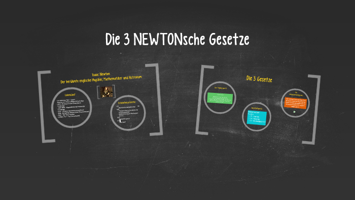 experiment 3. newtonsche gesetz