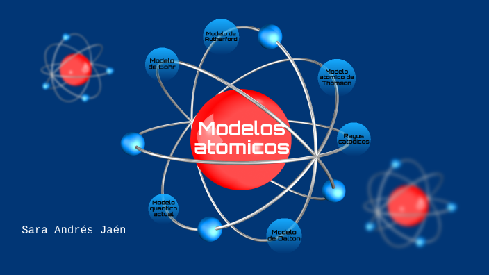 Modelos atonómicos by Sara Andres Jaen on Prezi Next