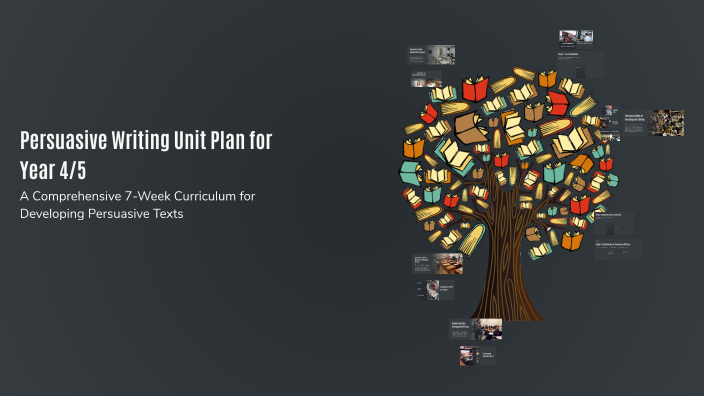 Persuasive Writing Unit Plan for Year 4/5 by emma court on Prezi