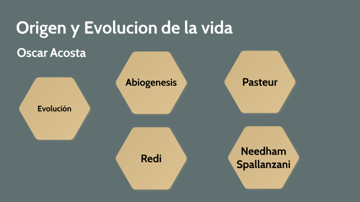 Origen y Evolución de la vida by Oscar Acosta on Prezi