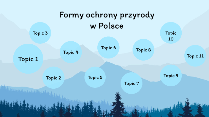Ochrona Przyrody Biologia biologia | ochrona przyrody by Gabrysia Dziewulska on Prezi