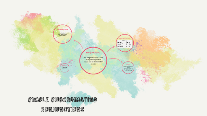 negative-wh-questions-with-main-verbs-by-valeria-teresita-castillo-gil