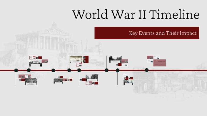 World War II Timeline by Matthew Jordan on Prezi