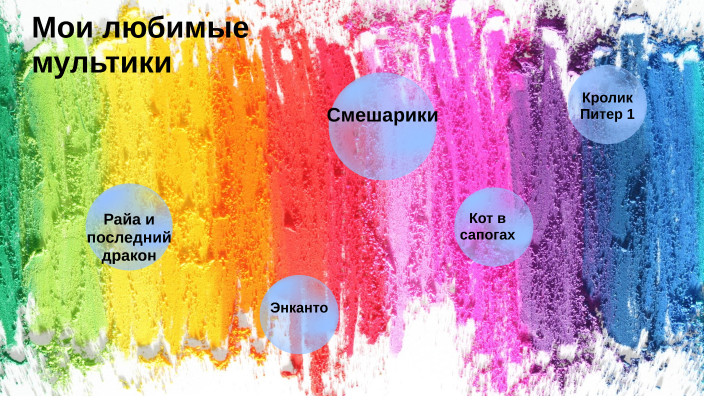 Мои любимые мультики by Лизовета Зарубина on Prezi