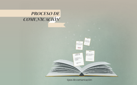 EL PROCESO DE COMUNICACIÓN by Steffy Arango on Prezi