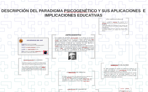 DESCRIPCI N DEL PARADIGMA PSICOGEN TICO Y SUS APLICACIONES E by