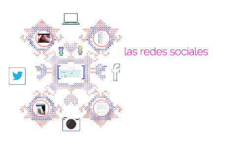 historia de las redes sociales by daniela lozano libreros on Prezi
