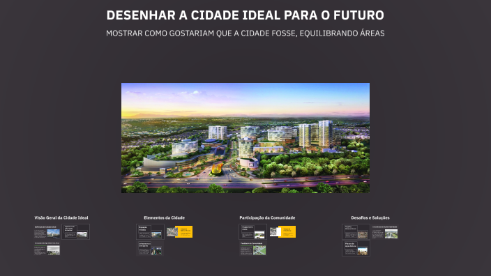DESENHAR A CIDADE IDEAL PARA O FUTURO: MOSTRAR COMO GOSTARIAM QUE A ...