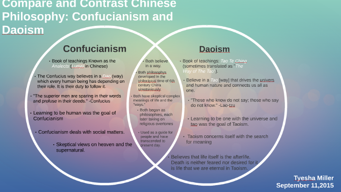 taoism and confucianism
