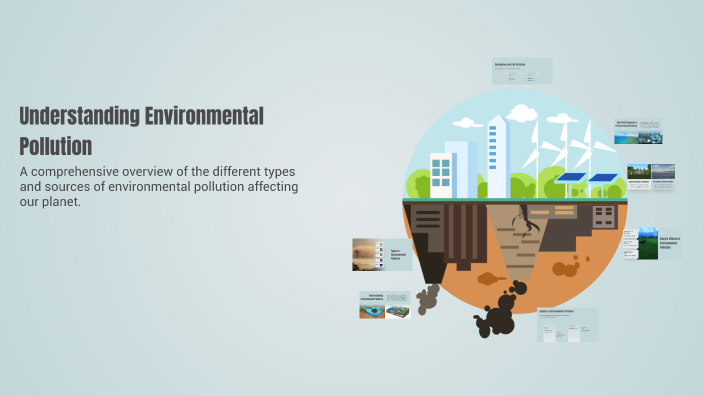 Understanding Environmental Pollution by madhura chothe on Prezi