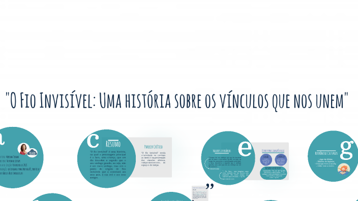 "O Fio Invisível" by Patricia Santos on Prezi