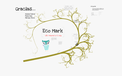 EcoMark India by Briggitte Ar on Prezi