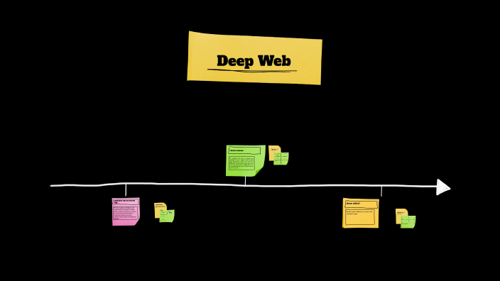 deep web by ana dalpra on Prezi