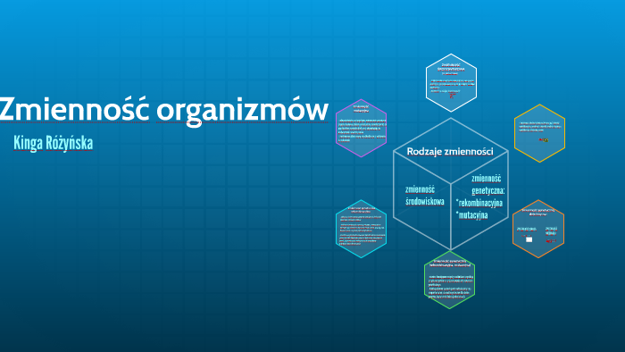 Zmienność organizmów by Kinga Różyńska on Prezi
