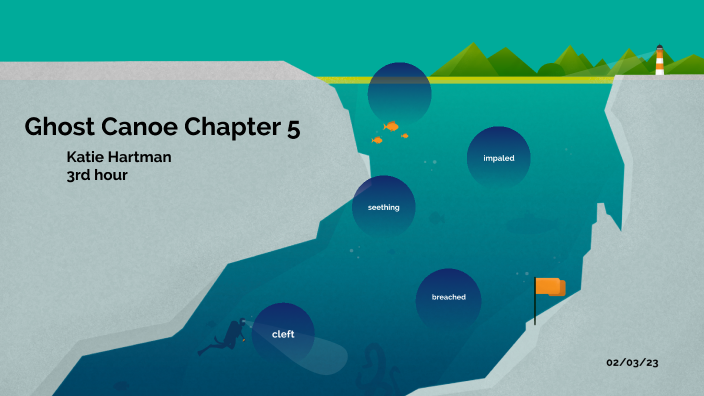 Ghost Canoe Chapter five by Katie Hartman on Prezi