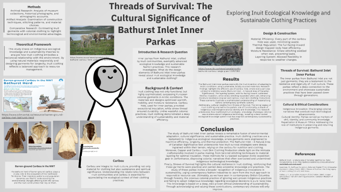 Threads of Survival: The Cultural Significance of Bathurst Inlet Inner ...