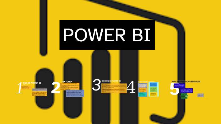 POWER BI by Irma Acosta on Prezi