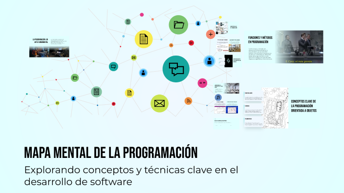 Mapa Mental de la Programación by DILAN AXEL DIAZ MALDONADO on Prezi