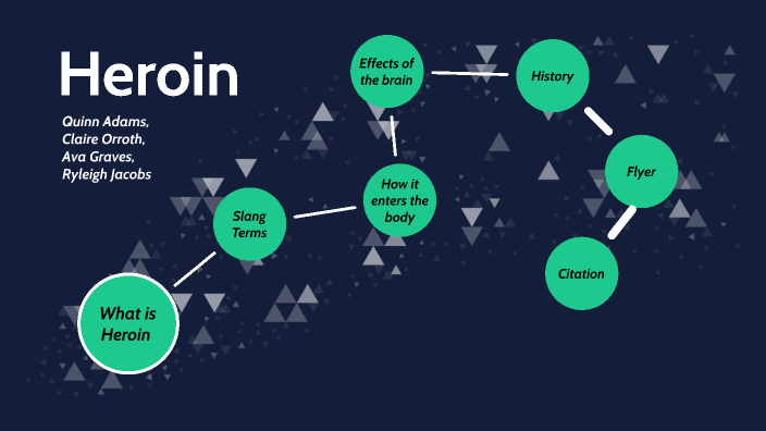 heroin by claire orroth on Prezi