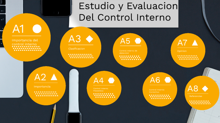 Estudio y Evaluacion del Control Interno by nombrexd 2314 on Prezi