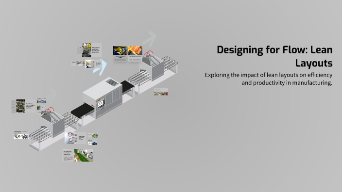 Lesson 1 Designing for Flow: Lean Layouts by Arek C on Prezi