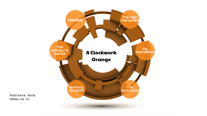 A Clockwork Orange by Анна Андреева on Prezi