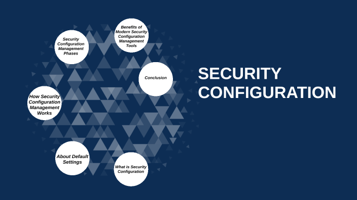 SECURITY CONFIGURATION by P S on Prezi