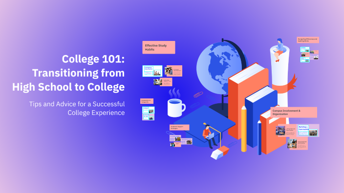 College 101: Transitioning from High School to College by Hannah ...