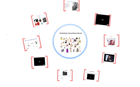 Thesis about perfume image