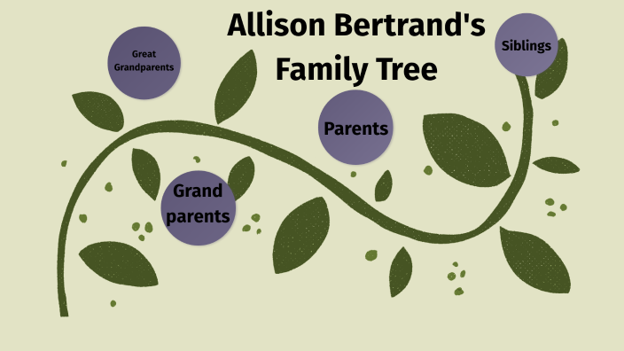 Allison Bertrand Family Tree Project by Allison Bertrand on Prezi