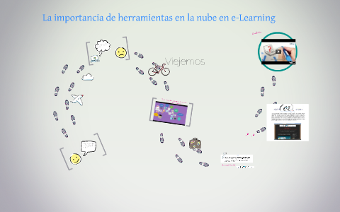 La importancia de herramientas en la nube en e-Learning by Rafaela ...
