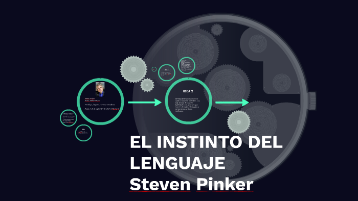 EL INSTINTO DEL LENGUAJE by Karet León on Prezi