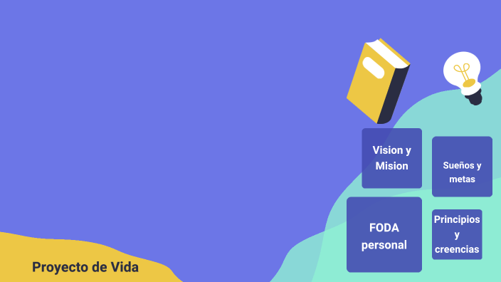Proyecto de vida by Victor Manuel Rojas Castañeda on Prezi