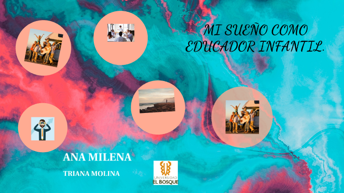 Mi proyecto de vida by Milena Triana on Prezi