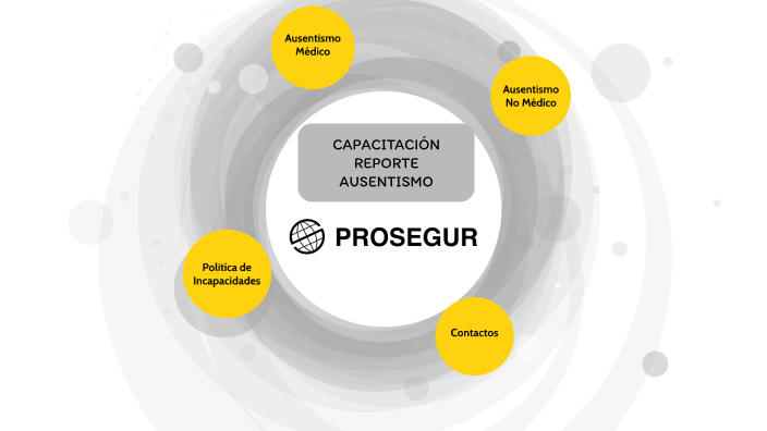 by Diana Rodriguez on Prezi