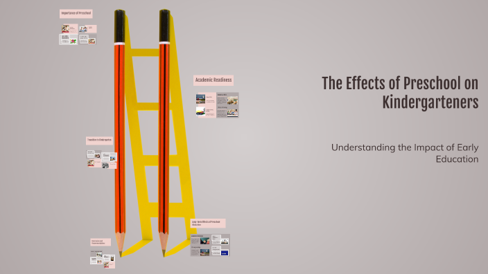 The Effects of Preschool on Kindergarteners by Sara Perkins on Prezi