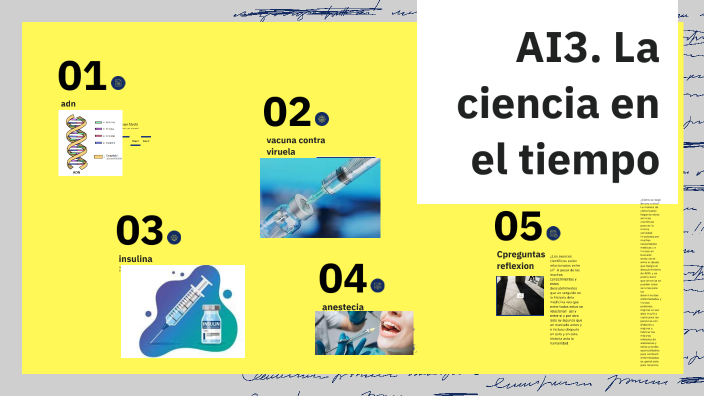 AI3. La ciencia en el tiempo by jose trinidad rodriguez lopez on Prezi
