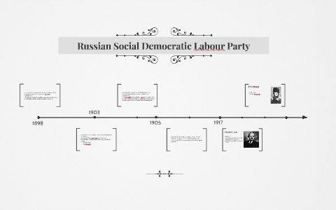 Russian Social Democratic Labour Party by N S on Prezi