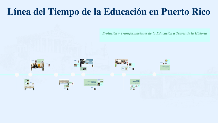 Línea del tiempo de la educación en Puerto Rico by Reinaldo Castro on Prezi