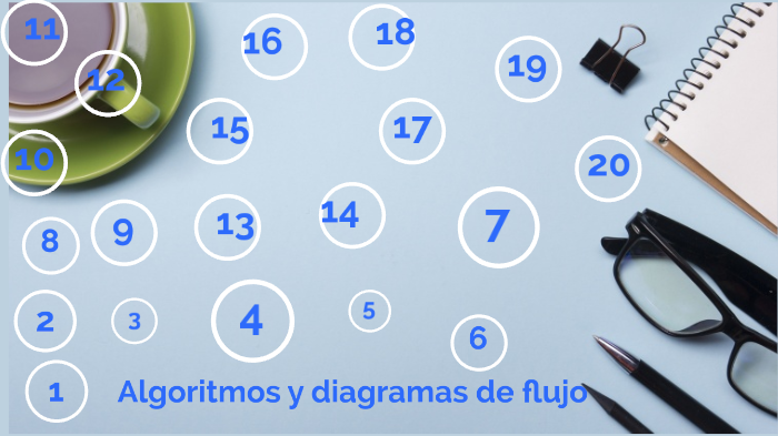 Algoritmos y diagramas de flujo by Tadeo de Jesús García Chavarría on Prezi