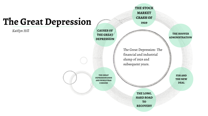 The Great Depression by Kaitlyn Hill on Prezi