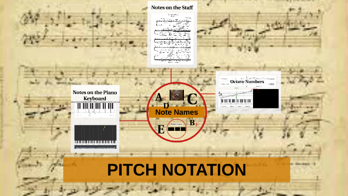 pitch-notation-by-soohyun-p-son