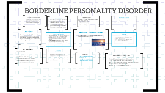 Petulant borderline disorder: definition, causes, symptoms, and