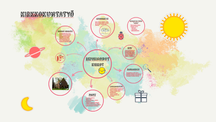 REFORMOIDUT KIRKOT By Essi Saarenp On Prezi reformoidut-kirkot-by-essi-saarenp-on-prezi